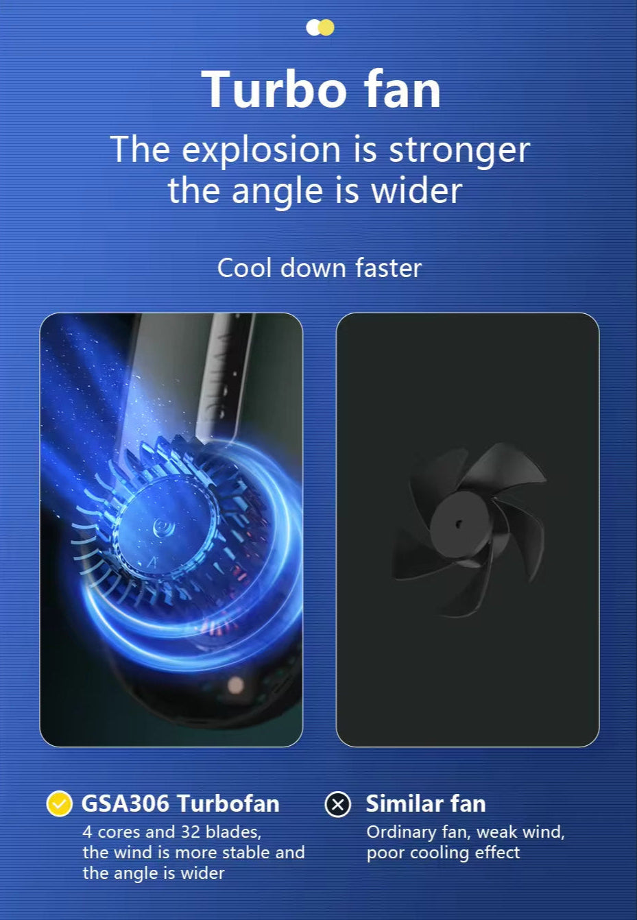 Portable Neck Fan