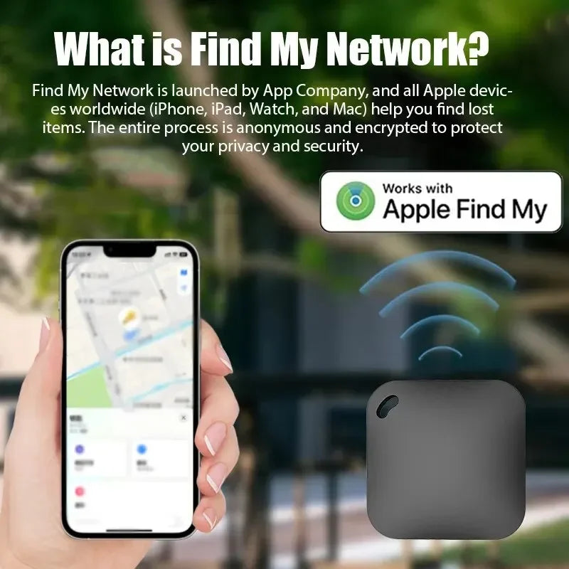 Smart GPS Tracker