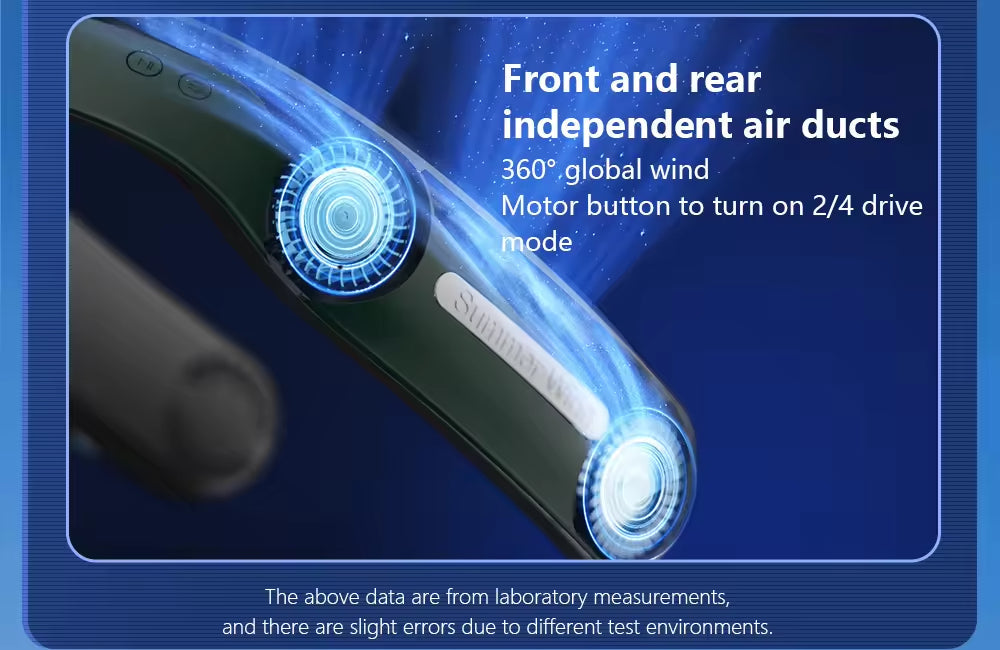 SummerBreeze Neck Fan: Portable, Rechargeable, Adjustable Hands-Free Cooling.