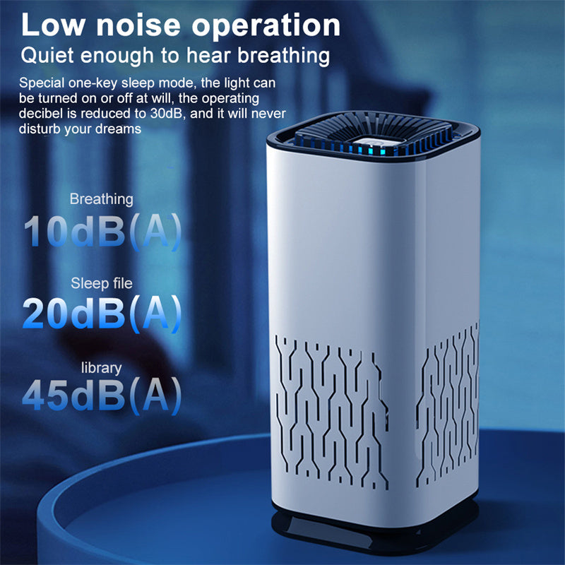 IonX Mini: Portable Negative Ion Air Purifier for Car & Home