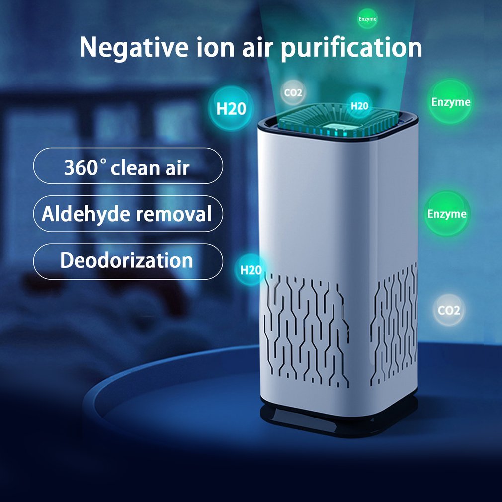 IonX Mini: Portable Negative Ion Air Purifier for Car & Home